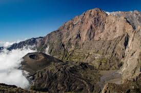 Mount Meru trails for Adventure