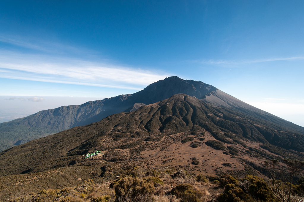 easy guide mount meru