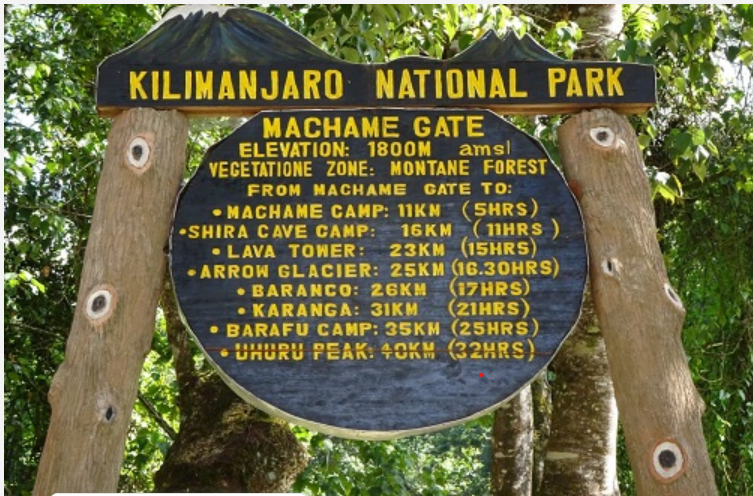 Best Kilimanjaro Machame Route 2026/2027