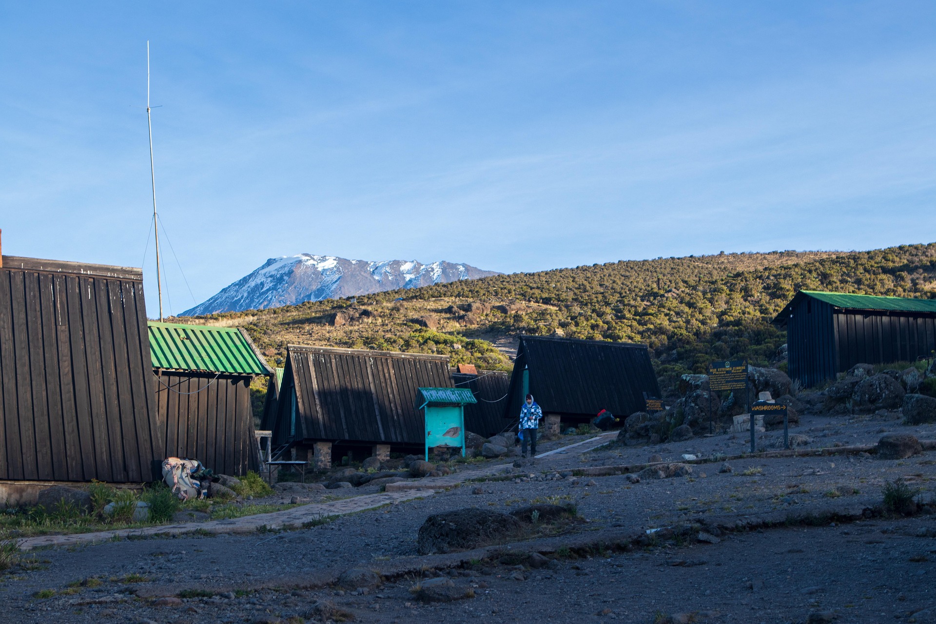 BEST KILIMANJARO JOINING GROUP 2026/2027